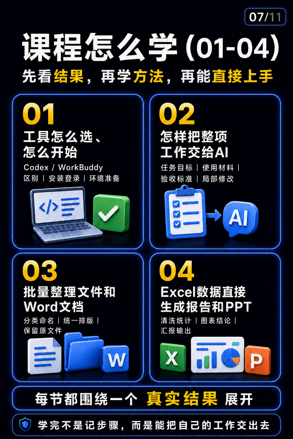 Codex + WorkBuddy AI电脑执行实战课课程说明 7