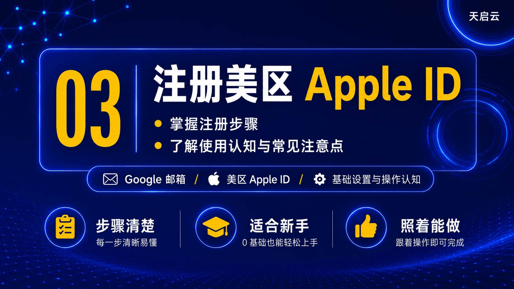 Chat GPT、Claude、Gemini常用工具使用准备课专栏封面