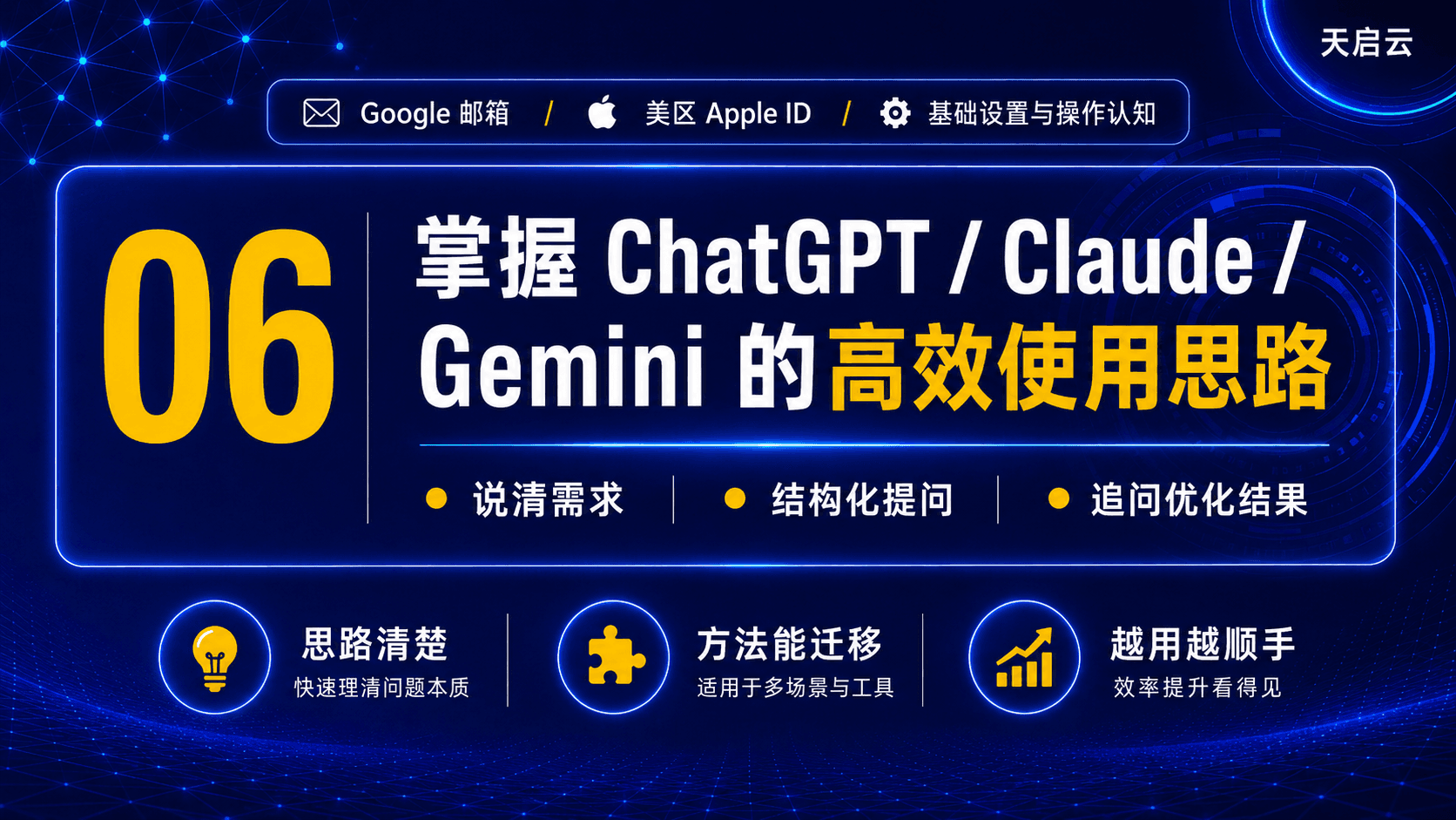 Chat GPT、Claude、Gemini常用工具使用准备课专栏封面