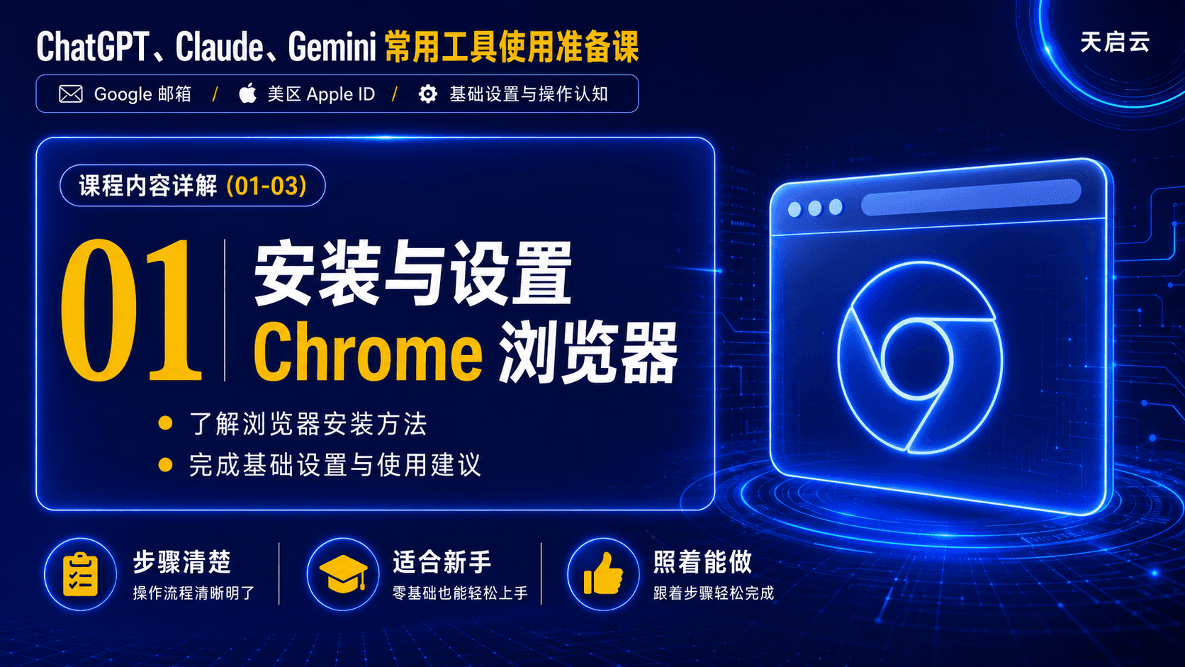 Chat GPT、Claude、Gemini常用工具使用准备课专栏封面