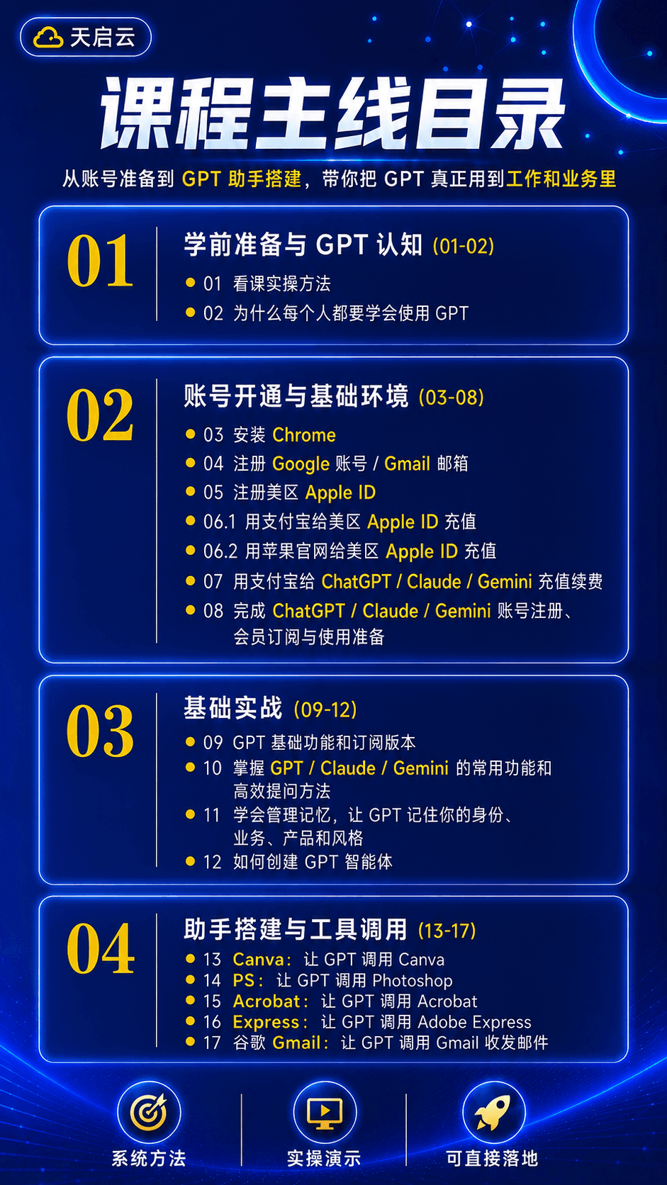 GPT 实战营课程说明 2