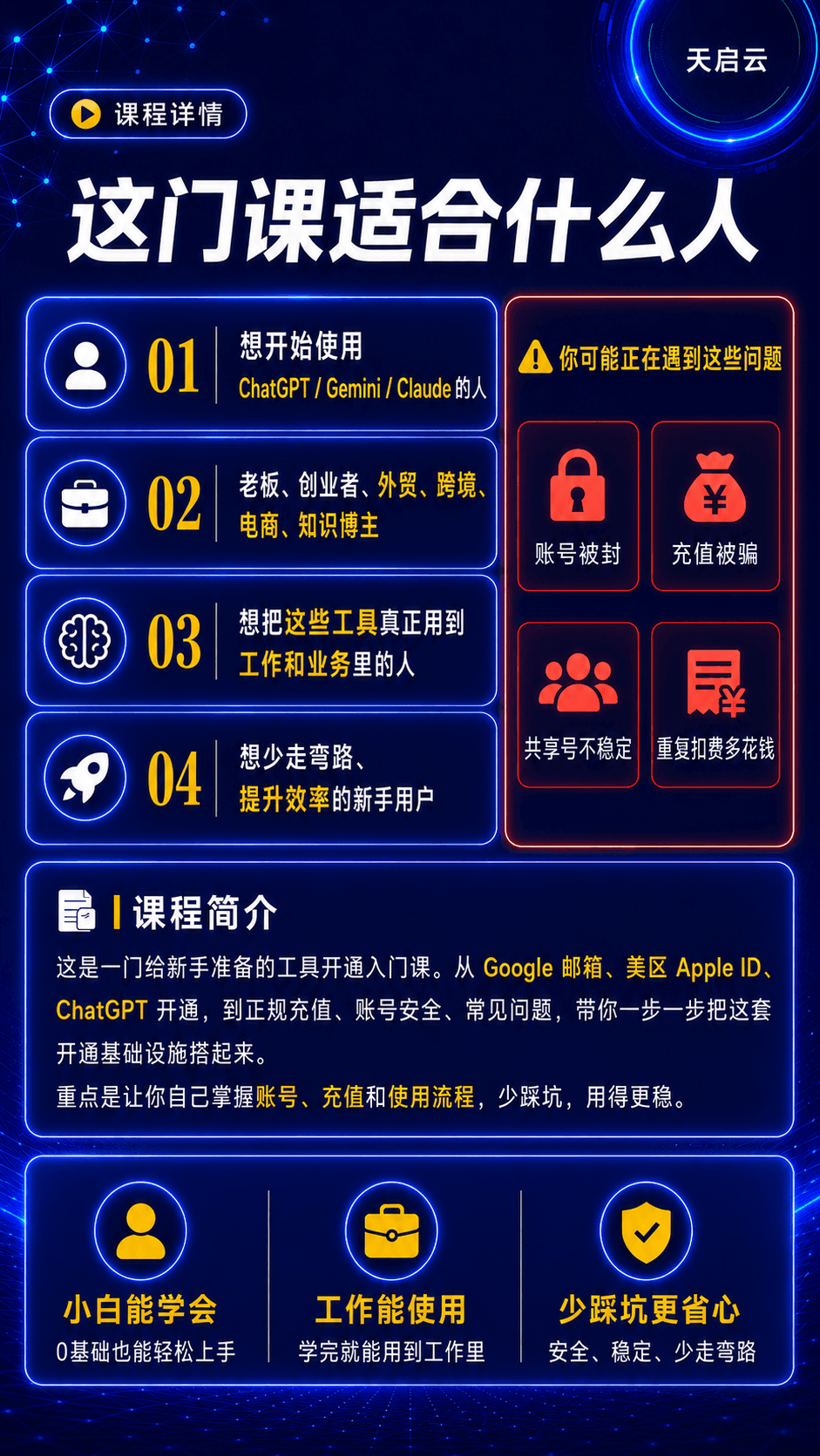 Chat GPT、Claude、Gemini常用工具使用准备课课程说明 4