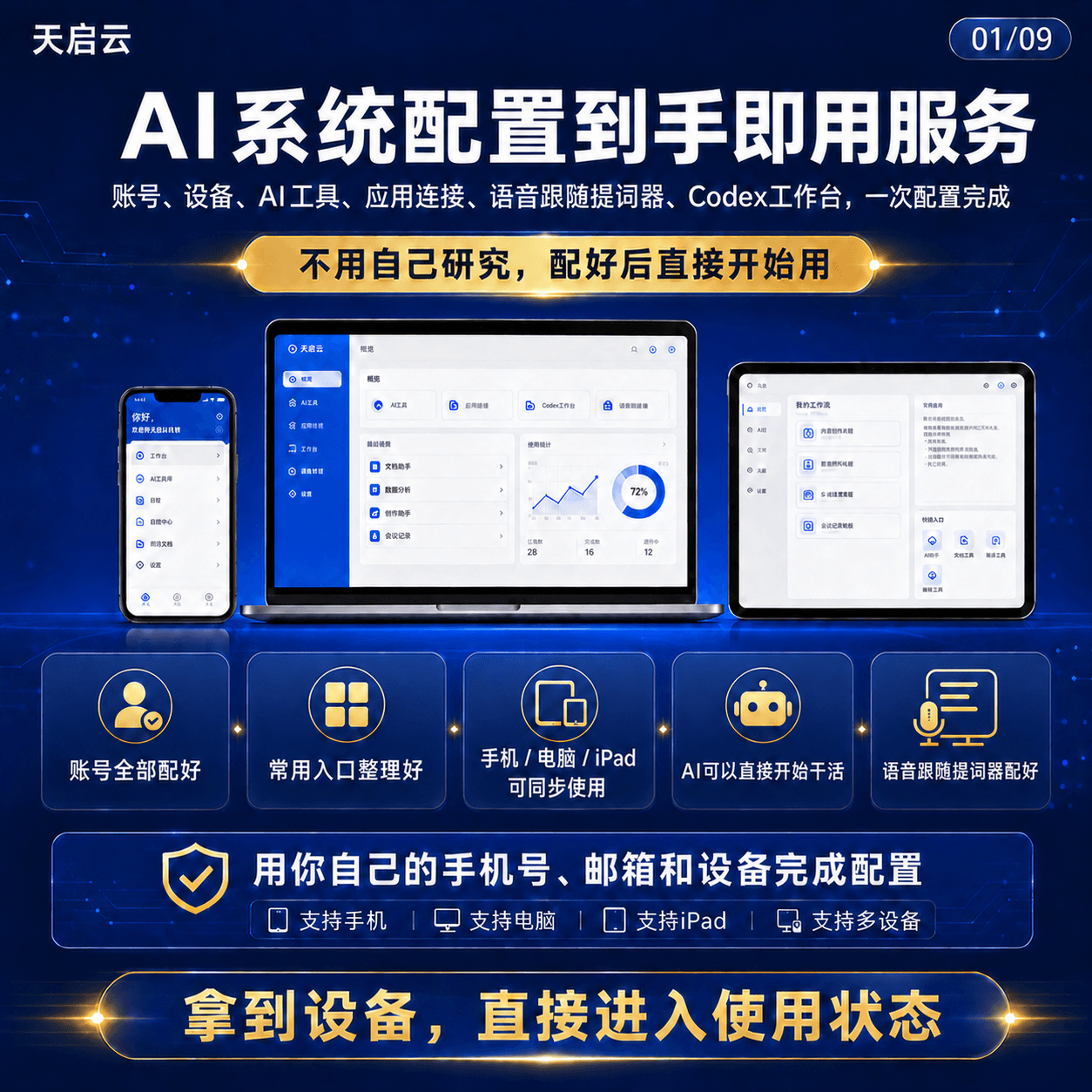 AI 产品与设备配置服务