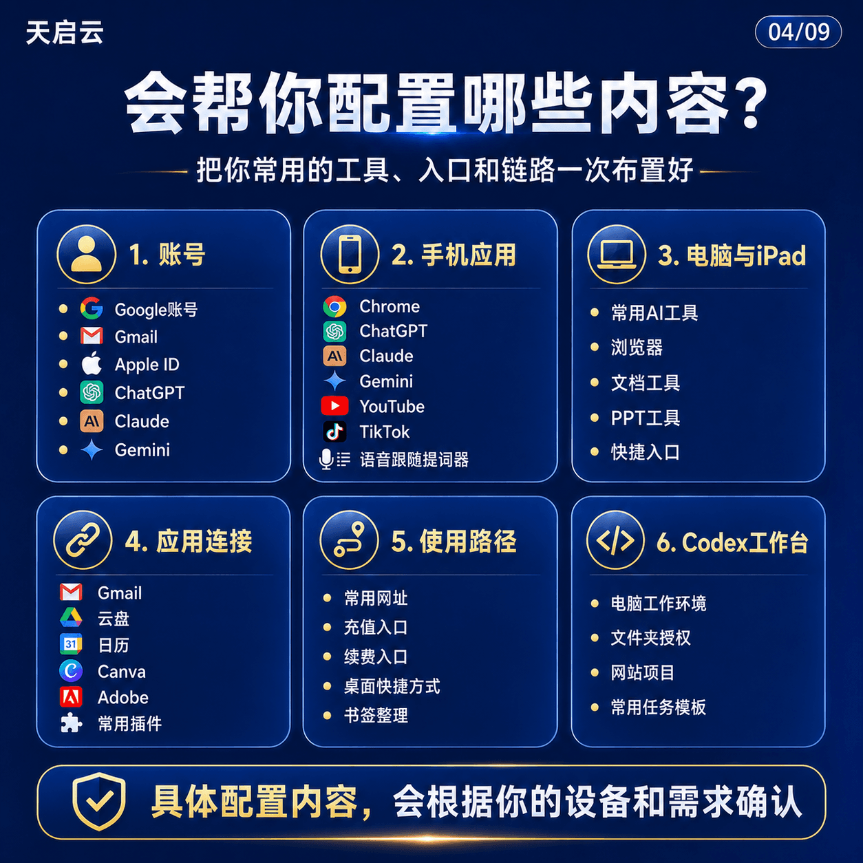 AI 系统配置到手即用服务 04/09