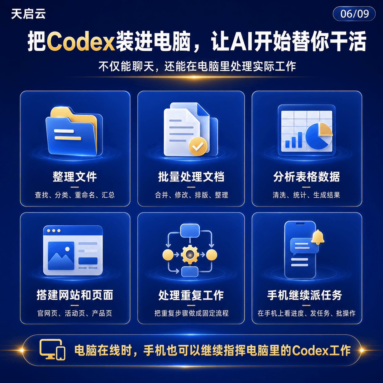 AI 系统配置到手即用服务 06/09