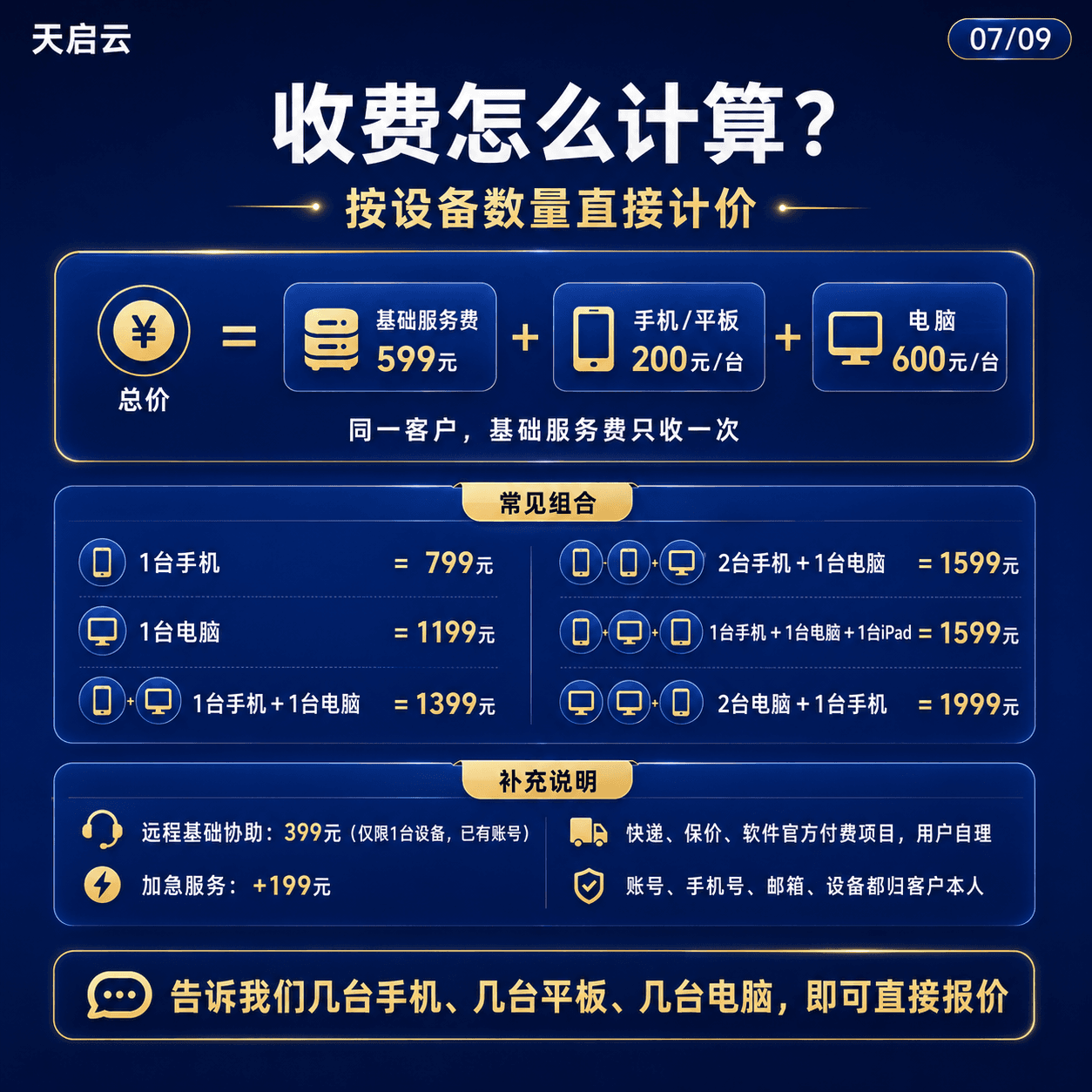 AI 系统配置到手即用服务 07/09