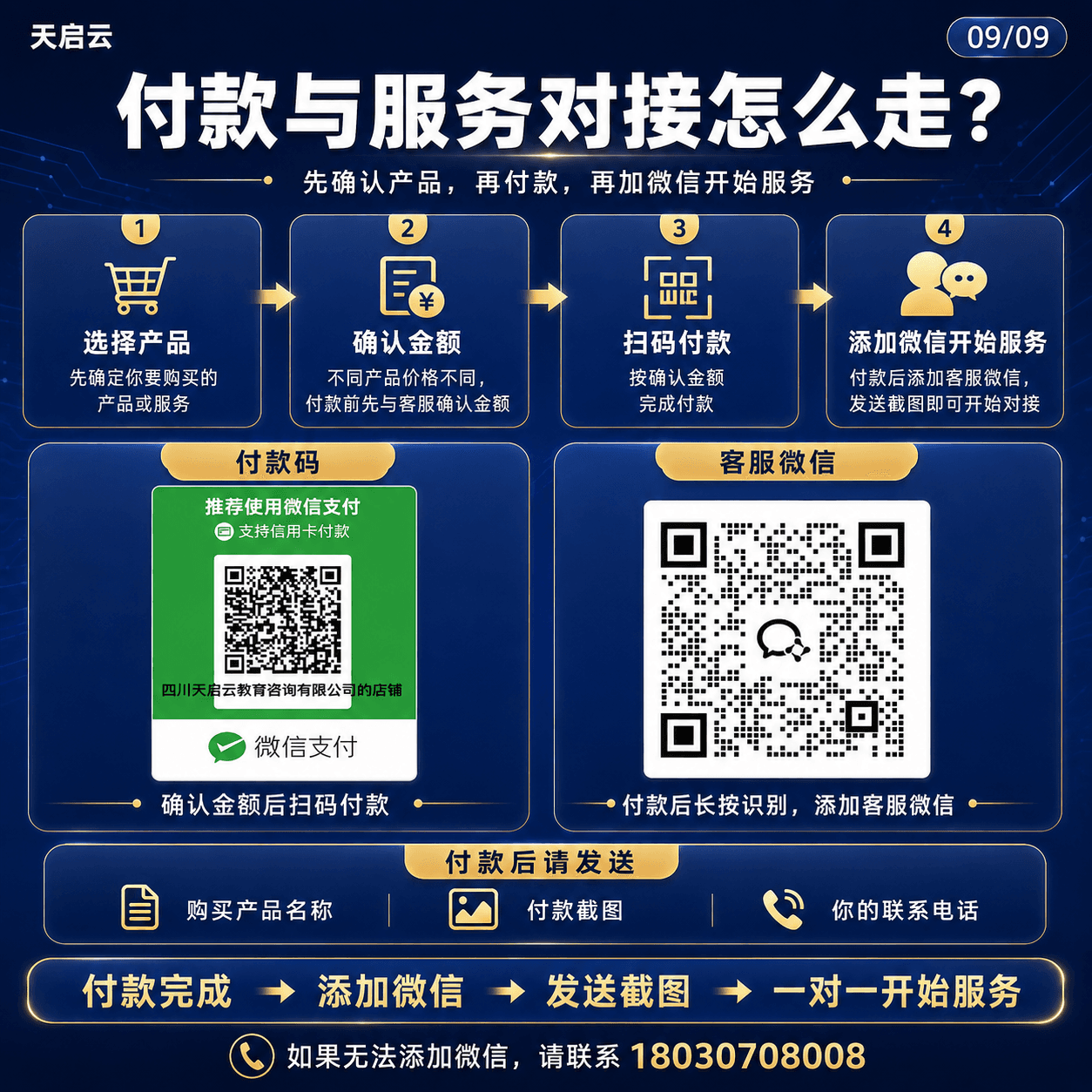 付款与服务对接说明