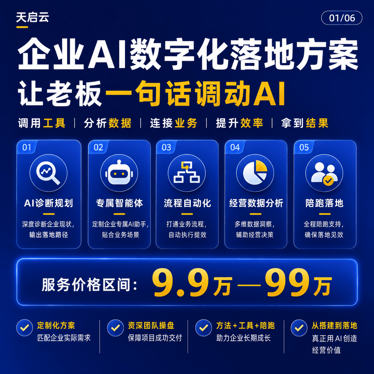 企业 AI 数字化落地