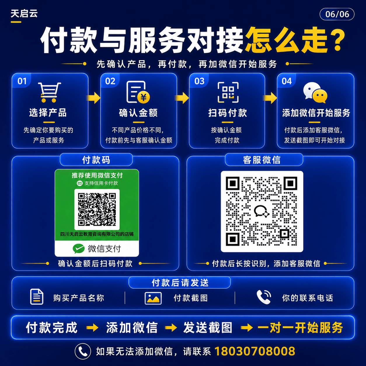 付款与服务对接说明