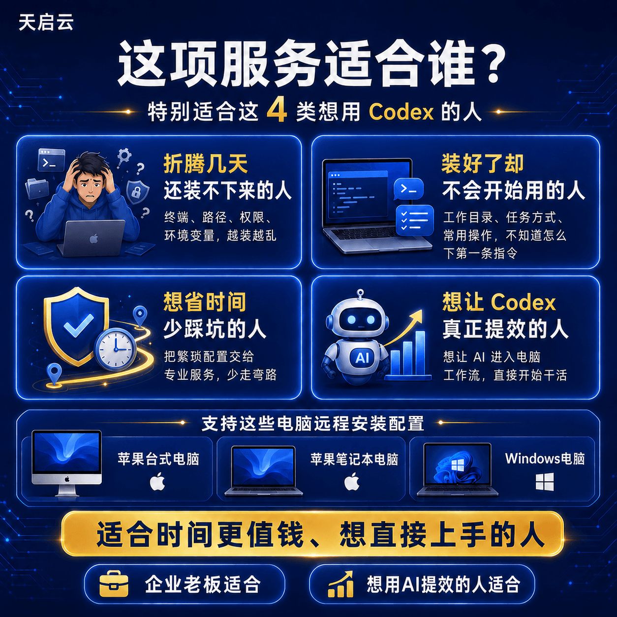Codex 电脑远程配置服务说明 2/04