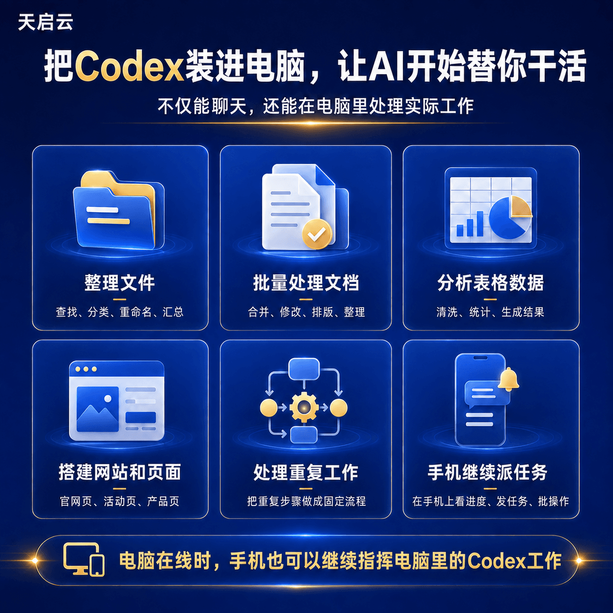 Codex 远程配置服务场景说明